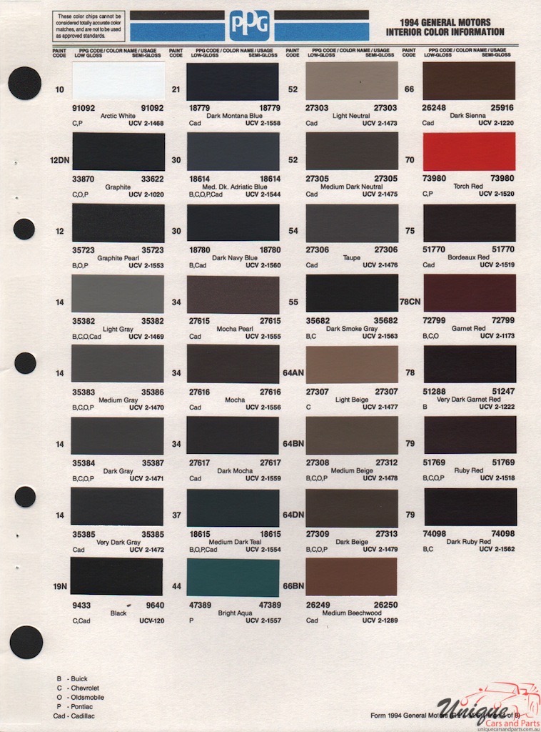 1994 GM Saturn Paint Charts PPG 9